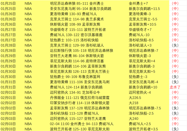 國際米蘭,尤文半決賽,首戰失利,拼搏在线彩神通,彩票平台,高频彩票,在线投注,快速开奖