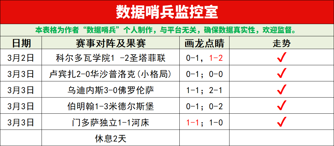 湖人跌至西,部第五,灰熊击败爵,拼搏在线彩神通,彩票平台,高频彩票,在线投注,快速开奖