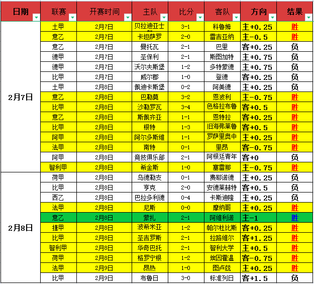 中国女子象,棋世锦赛对,决启动,拼搏在线彩神通,彩票平台,高频彩票,在线投注,快速开奖