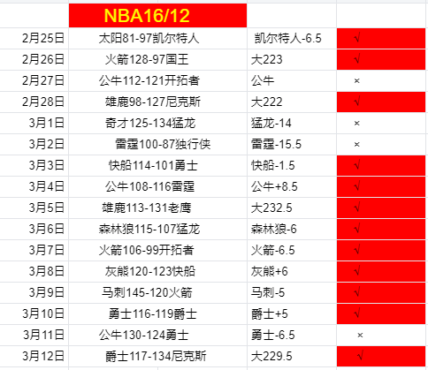 Fortnite,章第,赛季攻略,拼搏在线彩神通,彩票平台,高频彩票,在线投注,快速开奖