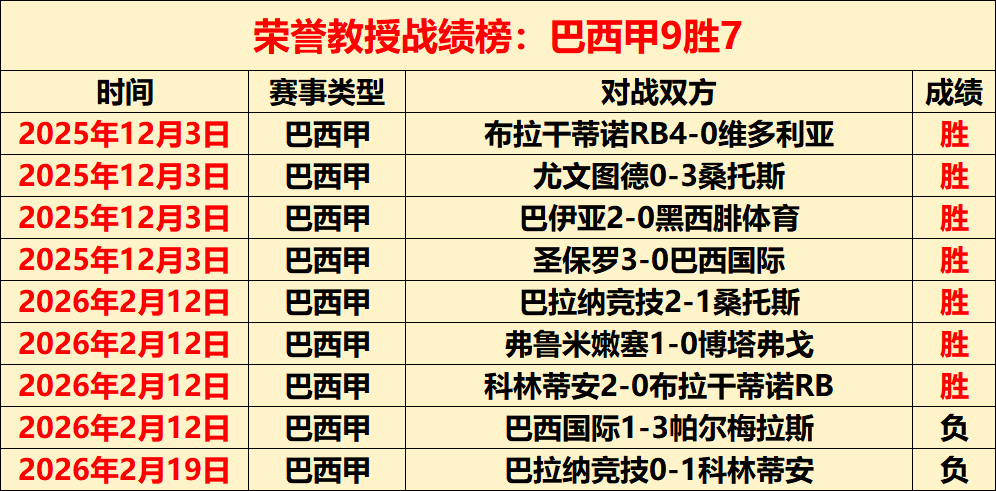 本土球员受,伤潮来袭,国家队生死,拼搏在线彩神通,彩票平台,高频彩票,在线投注,快速开奖