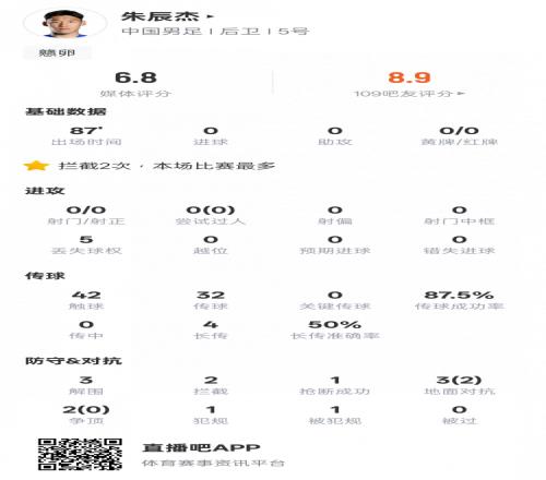 巴塞罗那瞄,准切尔西中,场齐耶赫,拼搏在线彩神通,彩票平台,高频彩票,在线投注,快速开奖