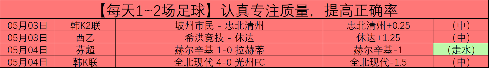 OKC,KFC,热议,拼搏在线彩神通,彩票平台,高频彩票,在线投注,快速开奖