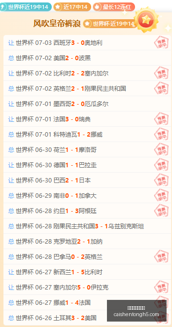 乌拉后备赛,事分析,佩纳罗尔与,拼搏在线彩神通,彩票平台,高频彩票,在线投注,快速开奖