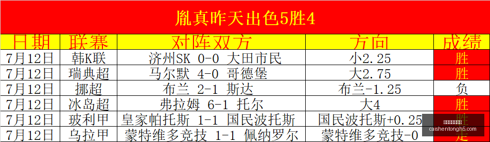 拼搏在线彩,神通,拼搏在线彩神通,拼搏在线彩神通,彩票平台,高频彩票,在线投注,快速开奖