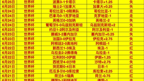 拼搏在线彩，高频彩票，神通 055015