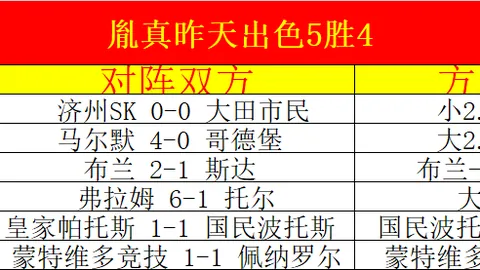 拼搏在线彩，在线投注，神通 055557