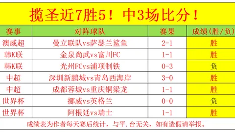 拼搏在线彩神通 055937