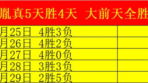 拼搏在线彩神通拼搏在线彩神通数据冲到063120引发关注
